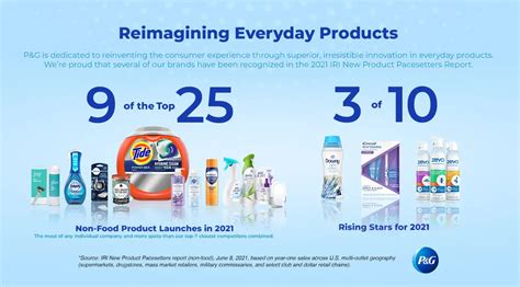 The eStore Featuring P&G Brands Launches Today to U.S. Consumers.